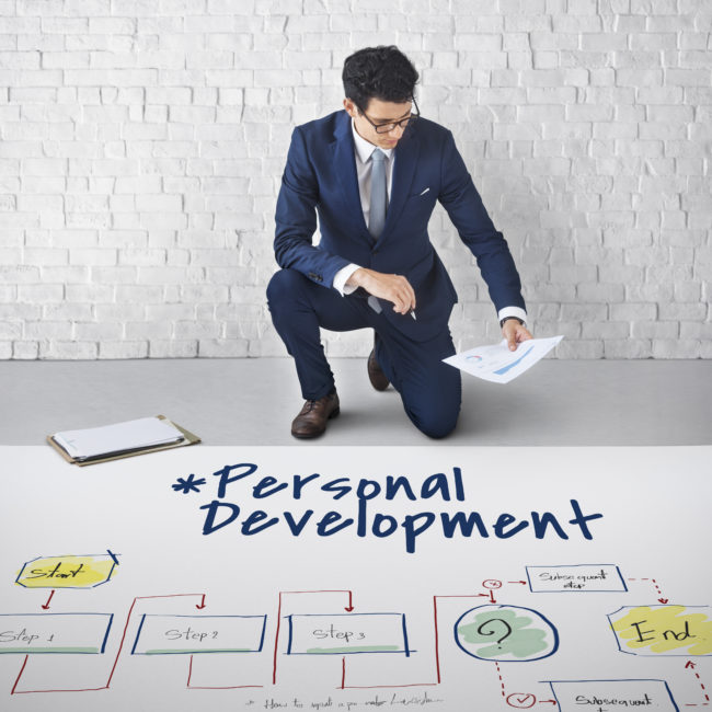 Improvement Summary Personal Development Workflow